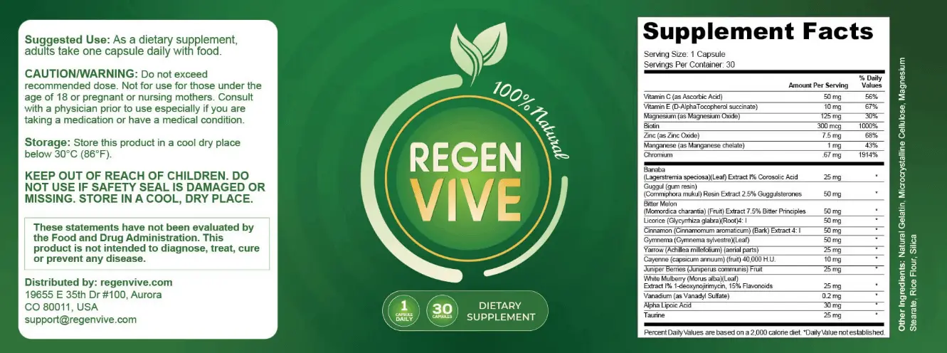 RegenVive ingredients